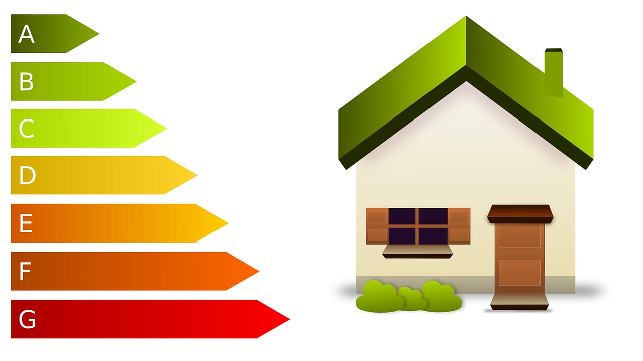 Rated A+ Inverter Aircons